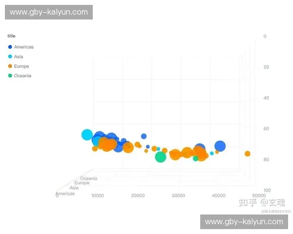 可视化的力量：把复杂变成一眼可懂的商业利器